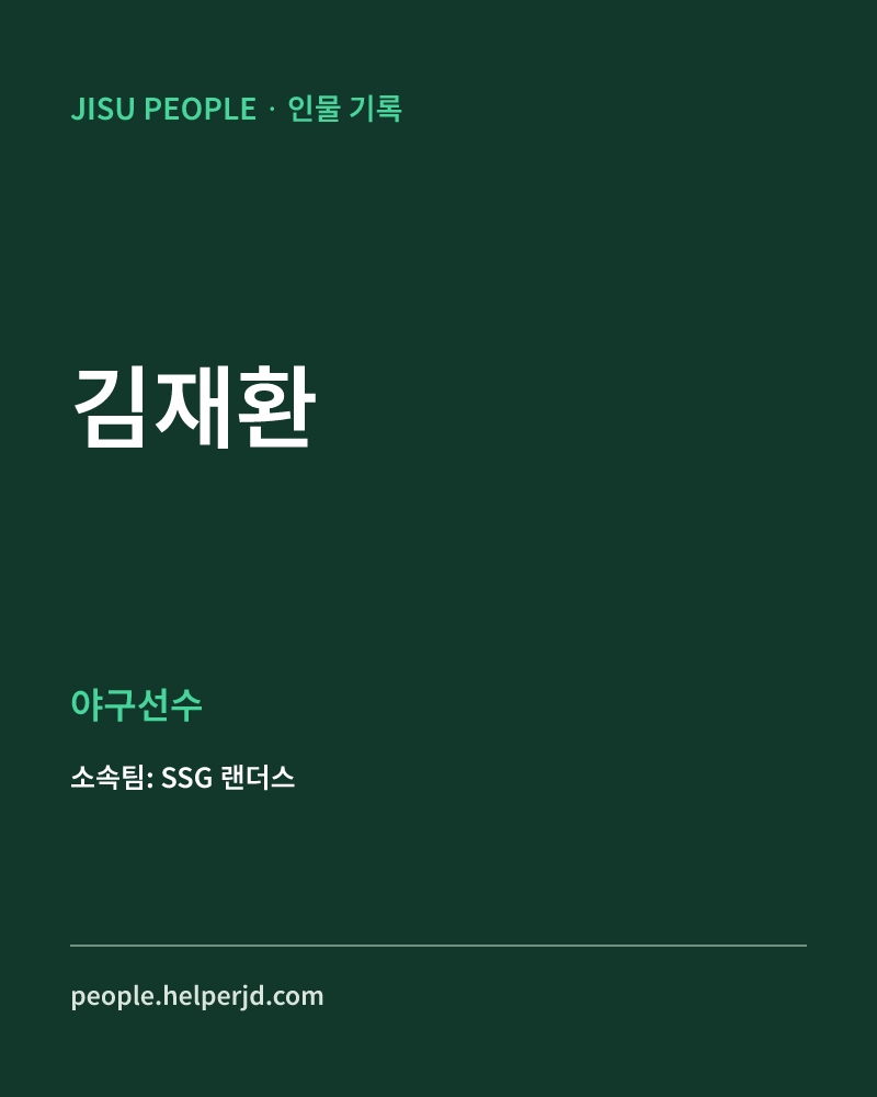 김재환 야구선수 정보 카드